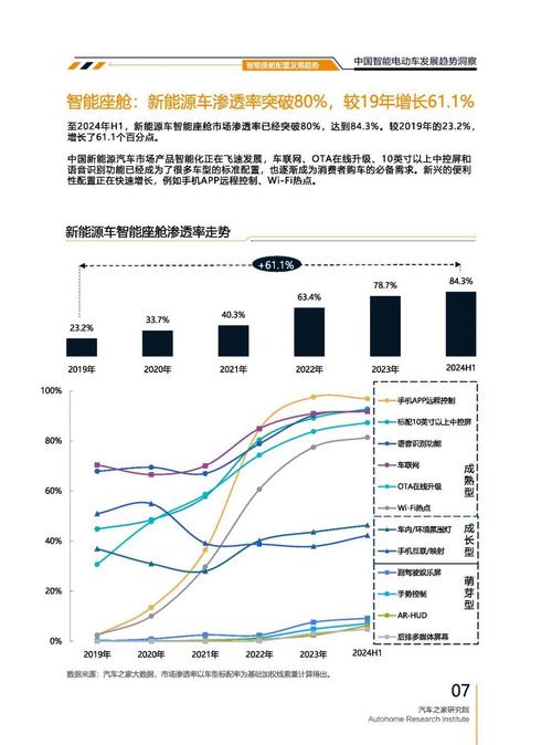 深圳344起亚对未来市场的预测，名爵汽车品牌文化的传播